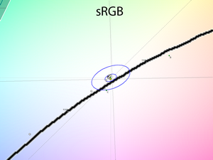 20_srgbmode_cie.png