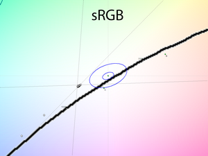 28_srgb_cie.png