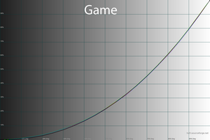 31_game_gamma.png