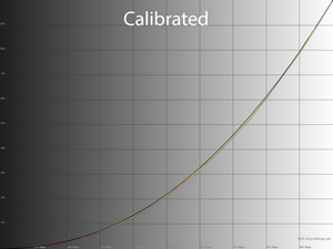 23_calib_gamma.png