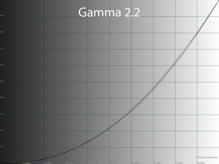 29_gamma22_215.png