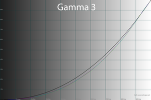 48_gamma3_238.png