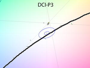 22_dcip3_cie.png