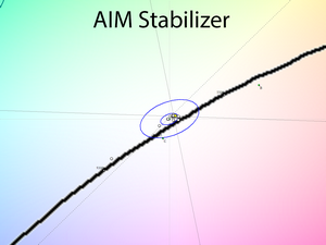 21_aimstab_cie.png