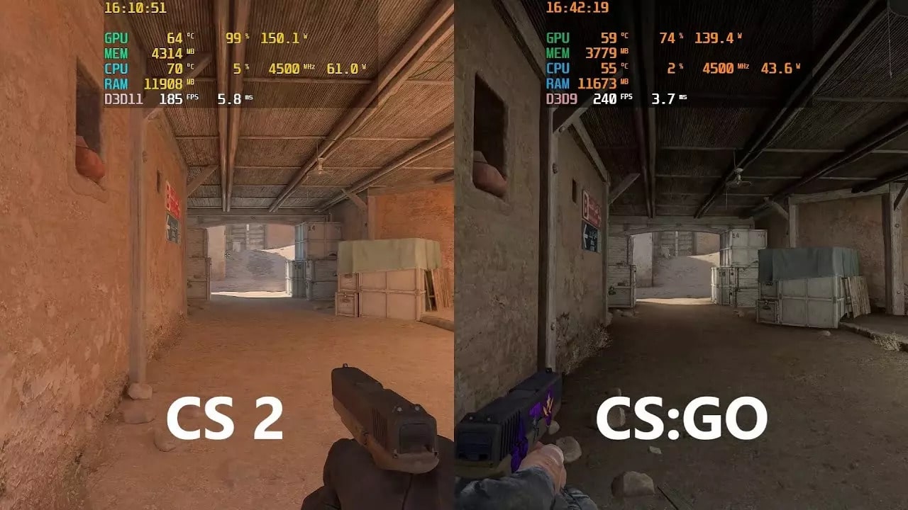   CSGO ounter Strike Global Offensive  2022   Hyperditekcomua