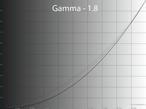 33_gamma18_192.png
