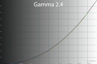 47_gamma24.png