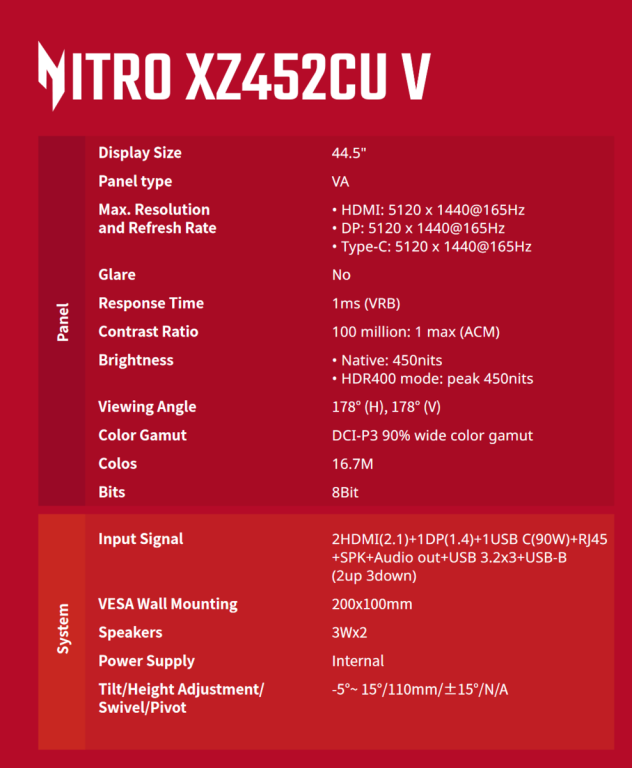 Монитор Acer Nitro XZ452CU V