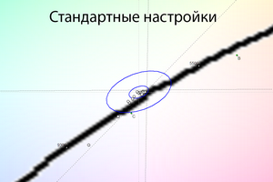 20_standard_cie.png