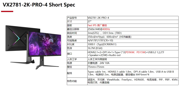 Давай быстрее! ViewSonic готовит к выпуску 27-дюймовый VX2781-2K-PRO-4 c 400 Гц WQHD Fast IPS панелью