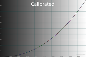 38_calib_gamma.png