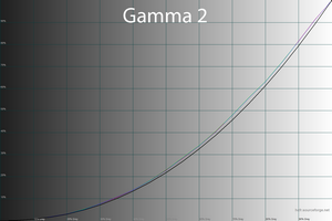 47_gamma2_209.png