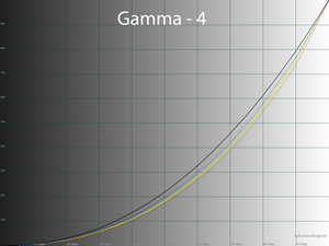 39_gamma4_248.png