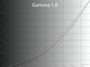 43_gamma18_185.png