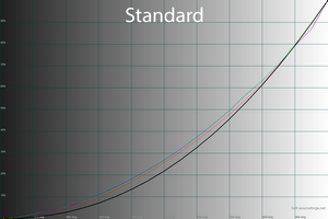 22_standard_1_94.png
