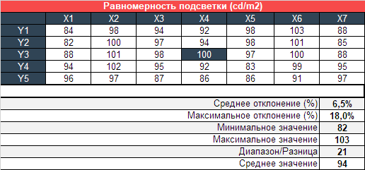 09_tab9.png