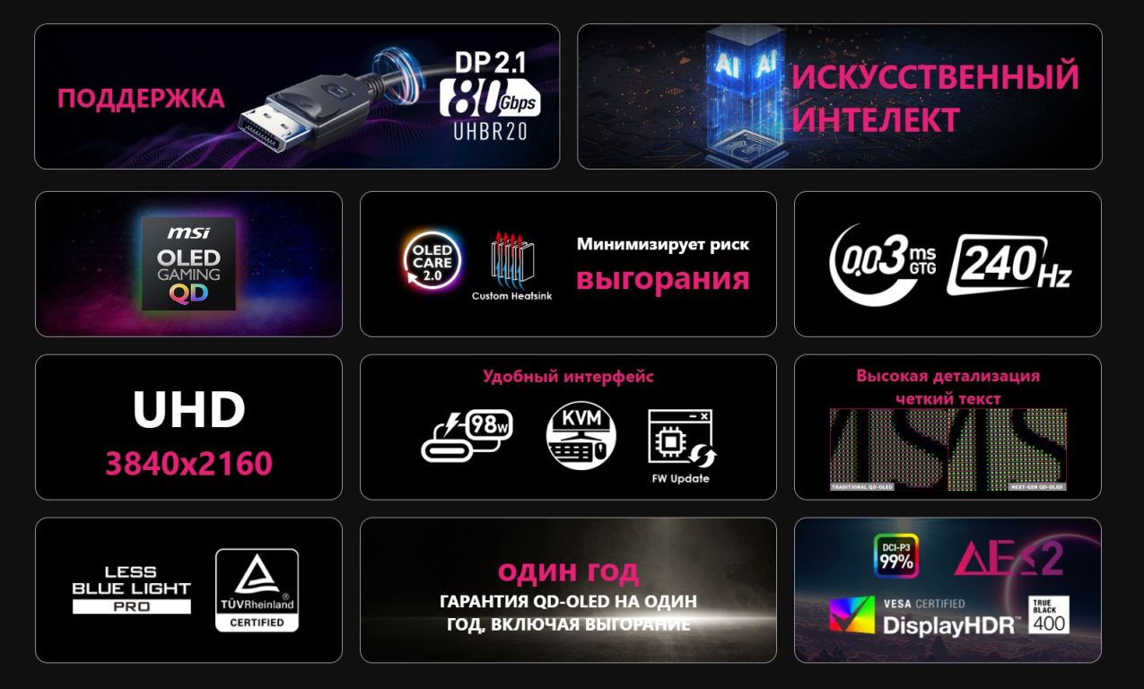 MSI выпустила обновлённый 32-дюймовый QD-OLED-монитор MPG 322URX