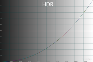 35_hdr_gamma.png