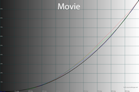 29_movie_2_10.png