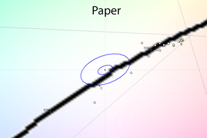 22_paper_cie.png