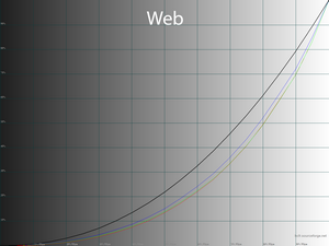 21_web_gamma.png