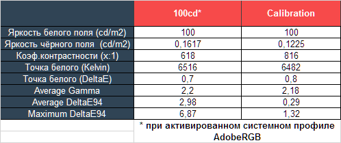 03_tab3.png