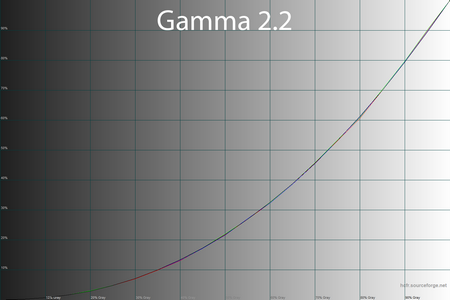 38_gamma22_219.png