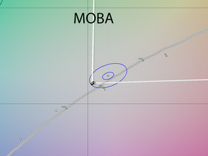 30_moba_cie.png