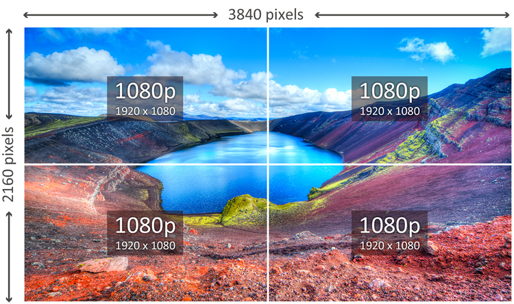 ViewSonic VX4380-4K
