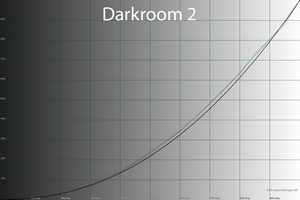 28_darkroom2_gamma.png