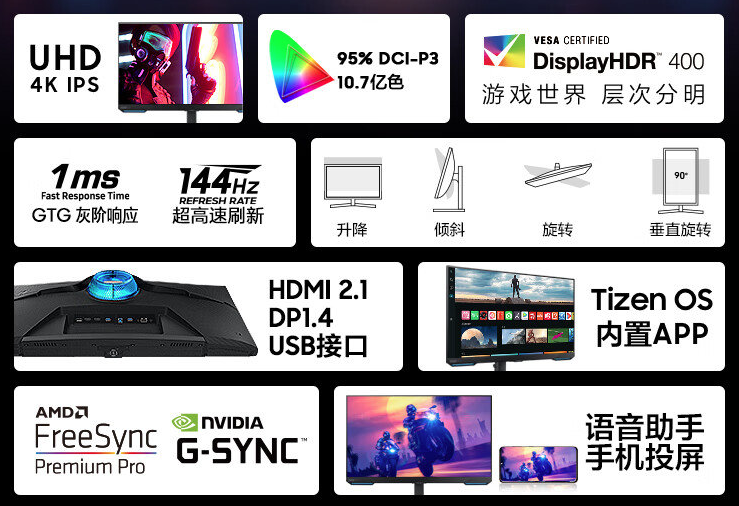 Samsung Dragon Knight G7 – новая серия 4K 144Hz с HDMI 2.1