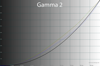 38_gamma2_1_76.png