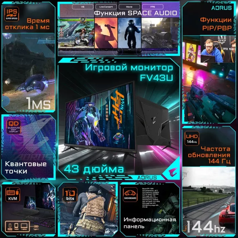 Монитор Gigabyte AORUS FV43U