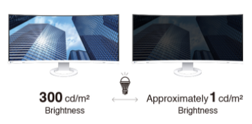 Монитор Eizo FlexScan EV3895-FBK