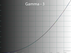 39_gamma3_225.png