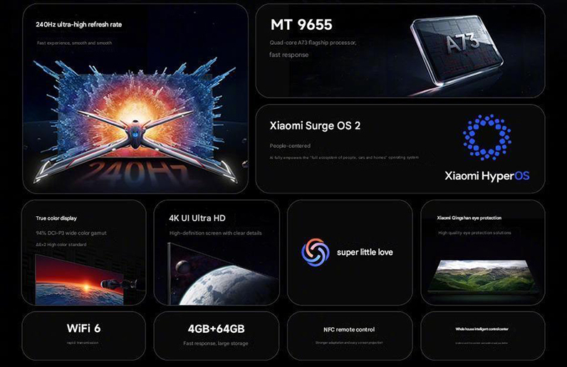 Китайская Xiaomi анонсировала смарт-телевизоры Redmi Smart TV X 2025