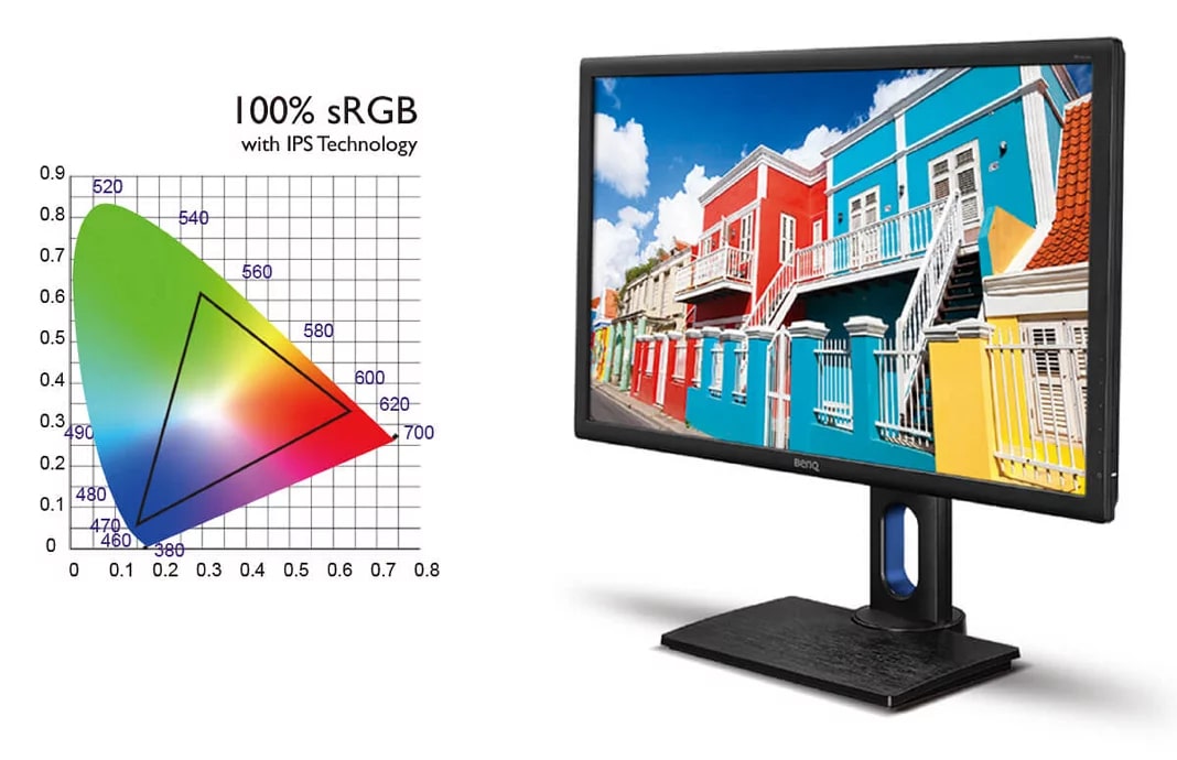 BenQ PD2700Q