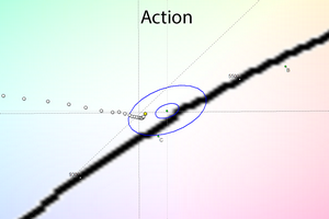 29_action_cie.png
