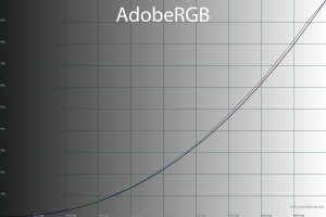 37_adobergb_gamma.png