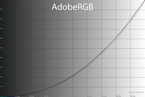 42_adobergb_2_25.png