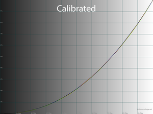 22_calib_gamma.png