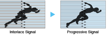 ip_conversion.jpg