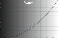 32_warm_2_04.png