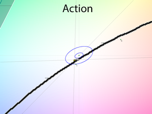 28_action_cie.png