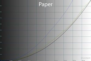31_paper_1_95.png