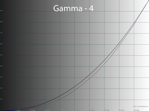 40_gamma4_244.png