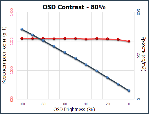 08_tab8.png