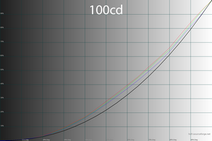 29_100cd_1_94.png