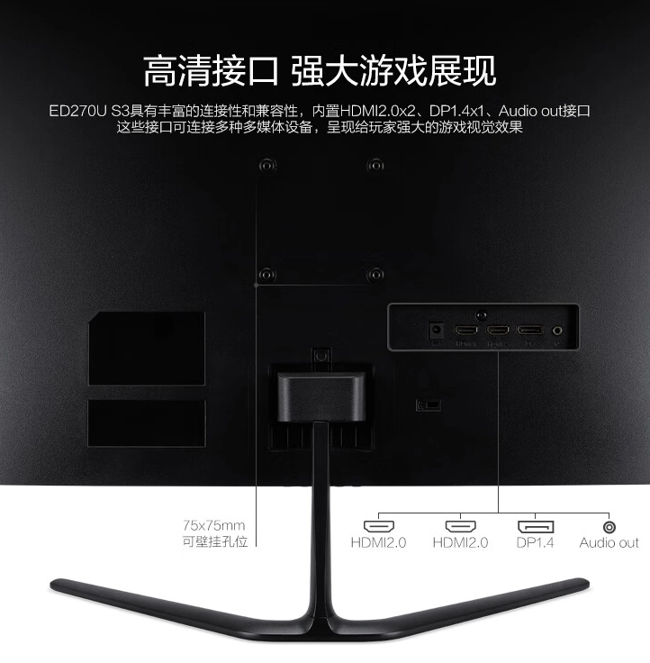 Hdmi 180 герц