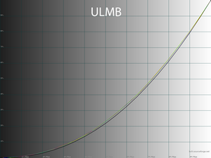 20_ulmb_gamma.png